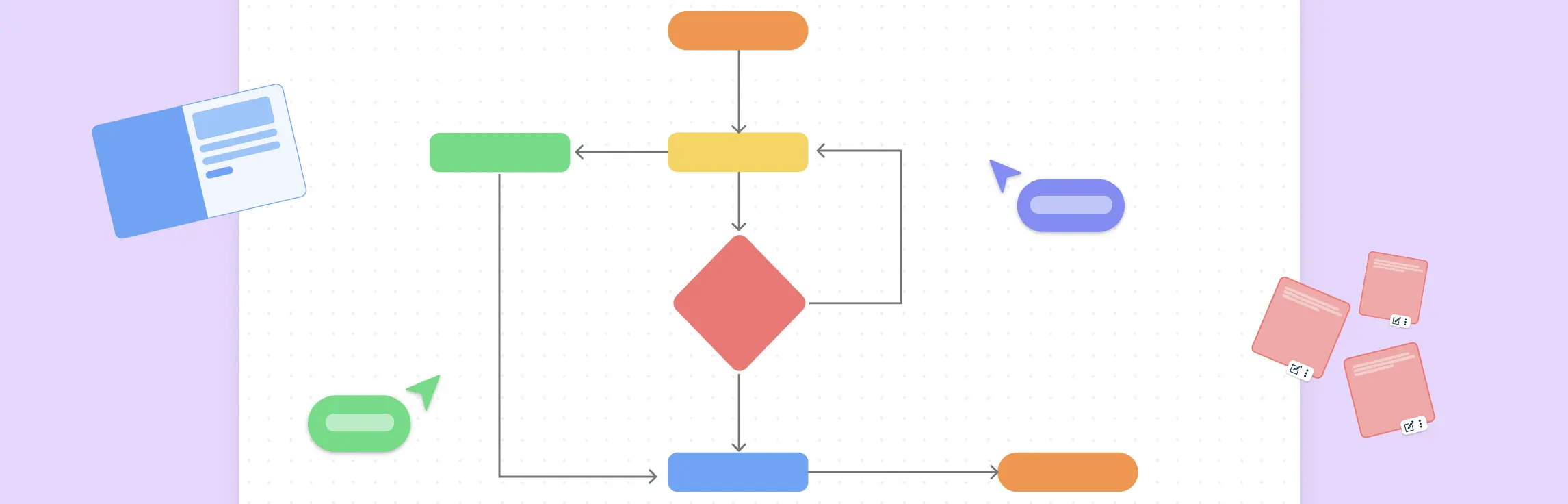Diseño de Patrones Visuales para el Aprendizaje Activo