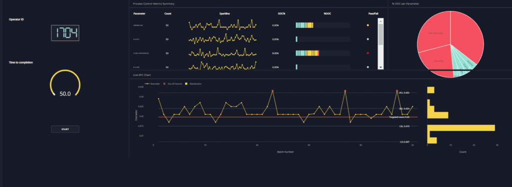 Creación de Mapas de Conocimiento Gráficos Interactivos